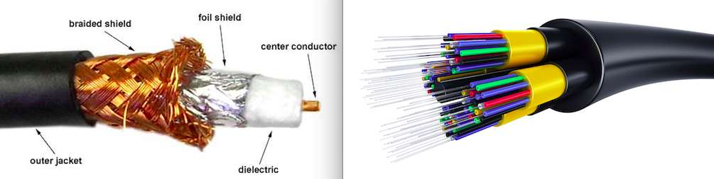 Coaxial vs. fiber optic cable - internet access types